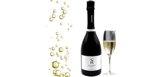 Racioppi Brut: il Prosecco ideale per le feste, gli aperitivi e i piatti di pesce e carne